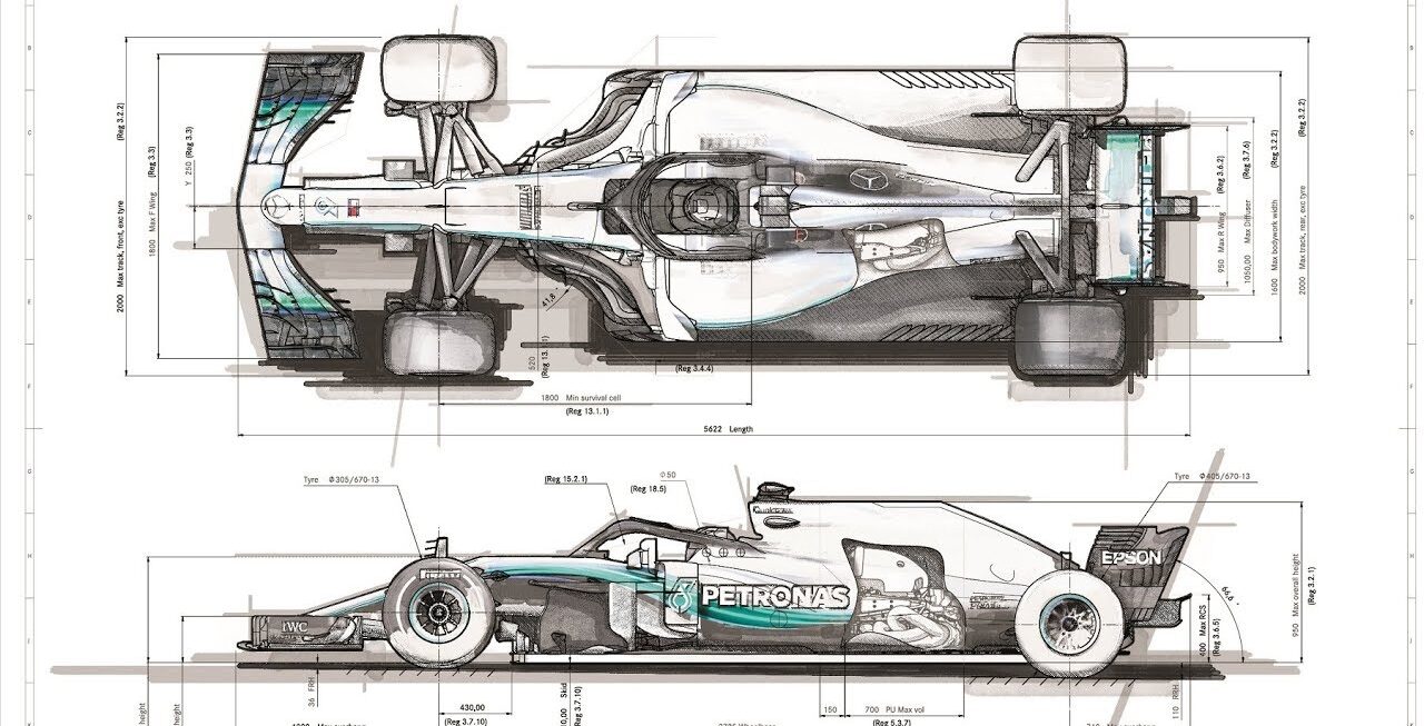 Launch a Career as a Designer in F1