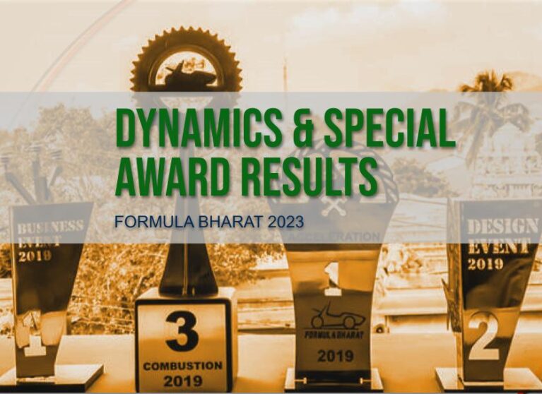 FB2023 Results at Awards Ceremony 2